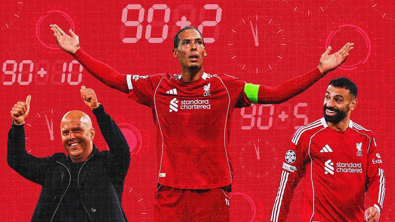 Slot-age Time: Breaking Down Liverpool' Impressive Late-Game Wins